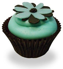 Custom Cupcakes Toronto Cupcakes Custom Cupcakes - Bring your idea to life!